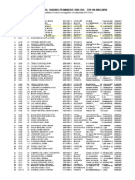 Cadete Femenino tOP-100 2005-2012 Aire Libre