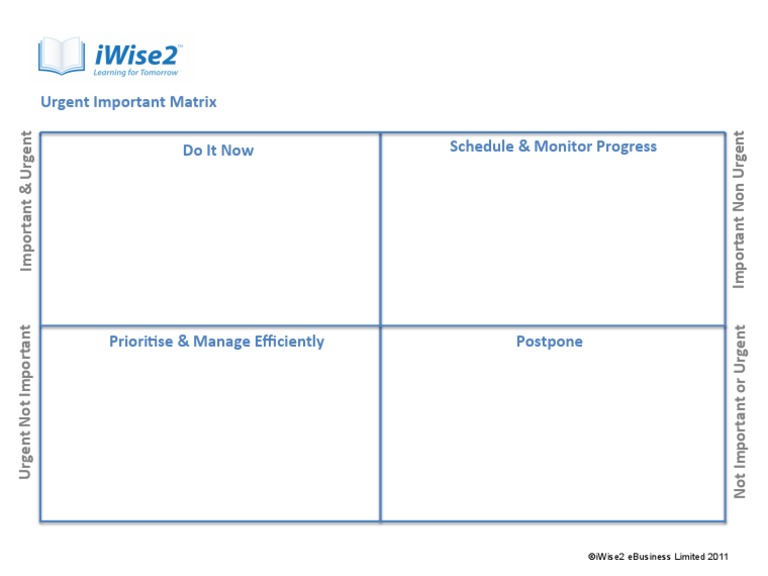 Urgent Important Matrix | PDF