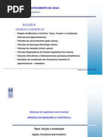 Aula 6_Orgaos e Acessorios