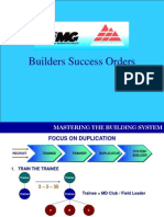 Builders Success Orders