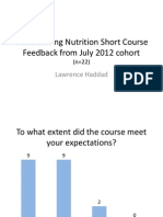 IDS Nutrition Summer School Participant Feedback from 2012