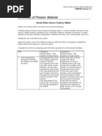 Download divine roles matrix by tina_smigelski SN122450745 doc pdf