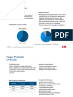 ABB Power Products