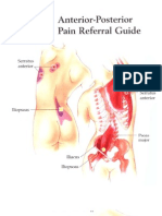 Trigger Points