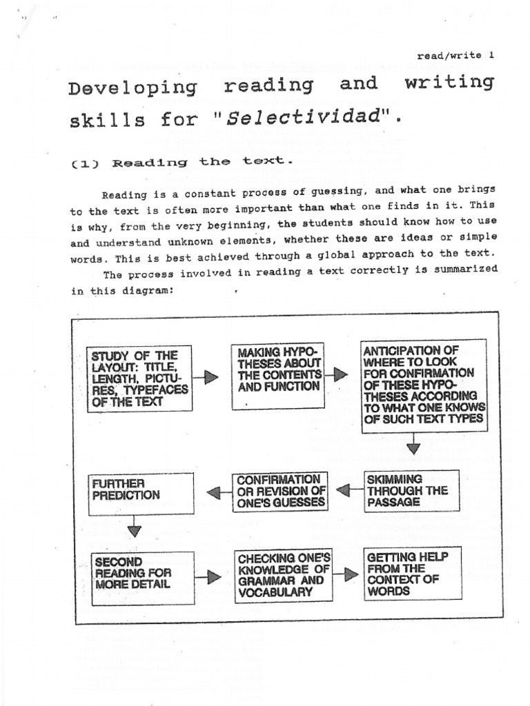 Selectividad Developing Reading & Writing Skills