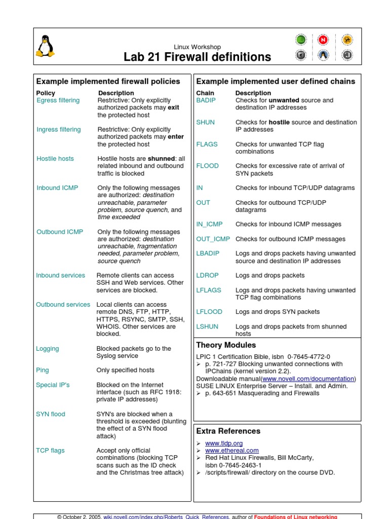 Linux Lab 21 Firewall Definitions | PDF | Transmission Control Protocol ...