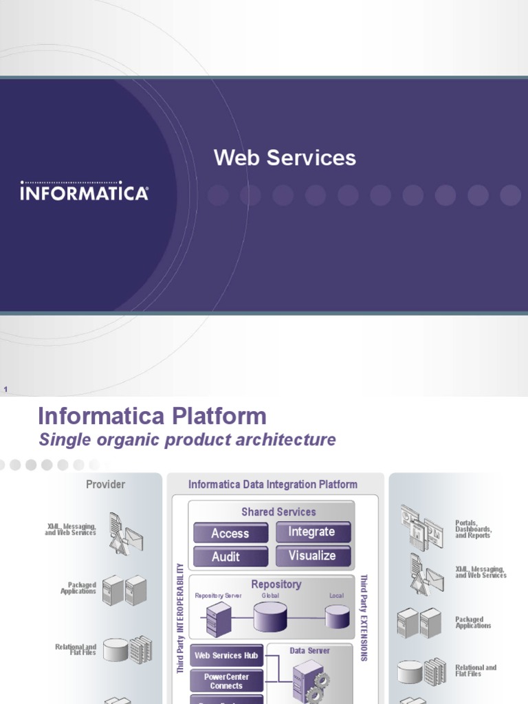 Pmcmd Command In Informatica Example – SPPI