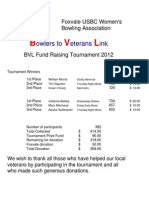 BVL Standings
