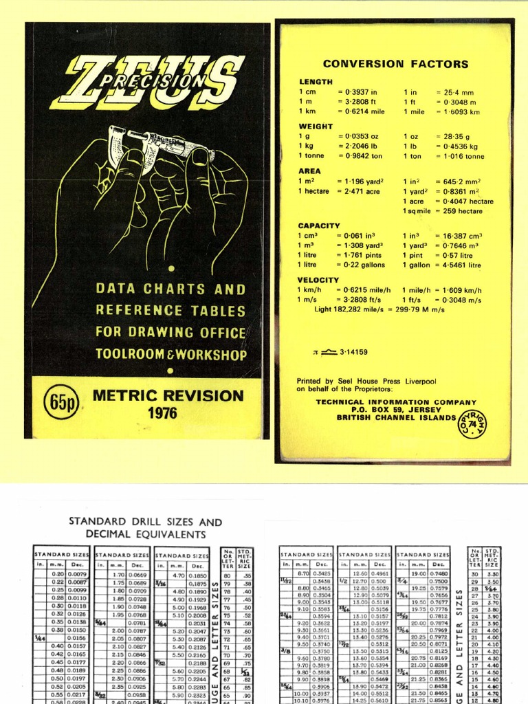 Zeus Engineers Pocket Reference Chart - Technical Data Tables For Workshop & Drawing Office