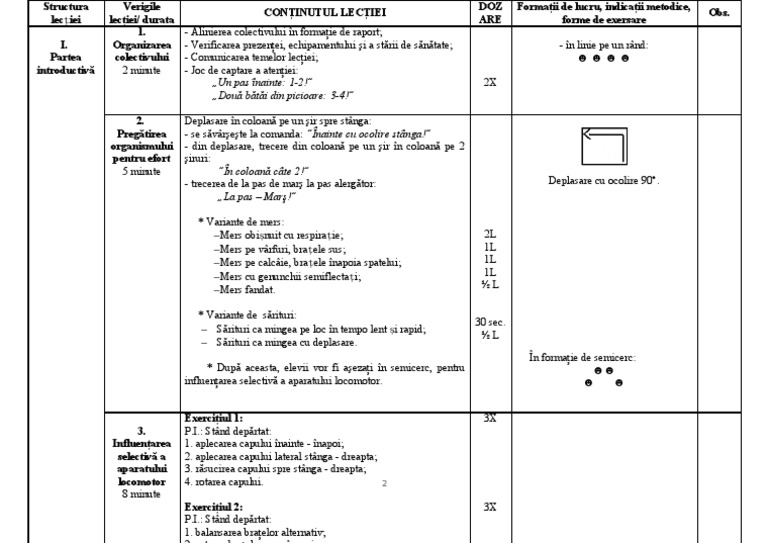 Kinetoterapie Plan Kinetic | PDF