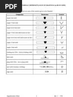Download WELDING SYMBOLS by Santosh Kumar SN122522363 doc pdf
