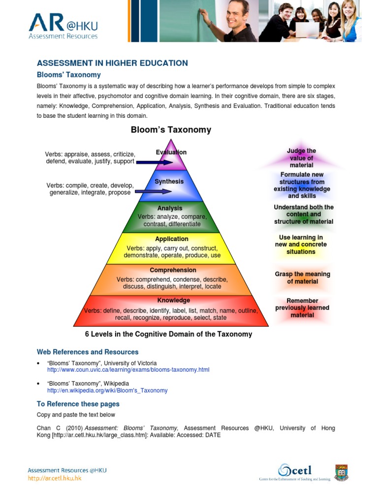 Blooms Verbs For Worksheets