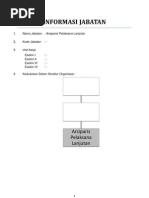 Download Contoh Anjab JFT Arsiparis by Sandi Aja SN122542509 doc pdf