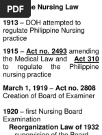 philippine nursing law