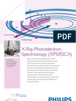 X-Ray Photoelectron Spectroscopy (XPS/ESCA) : Kinetic Energy