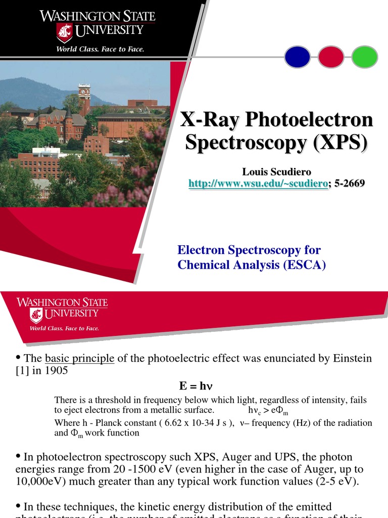 XRay Photoelectron Spectroscopy (XPS) Electron Spectroscopy For