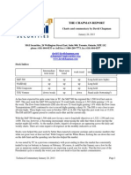 #Technical Commentary