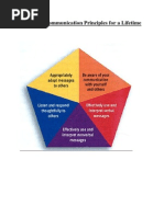 The Five Communication Principles for a Lifetime - Copy