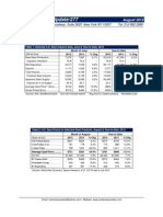 Steel Industry Update #277