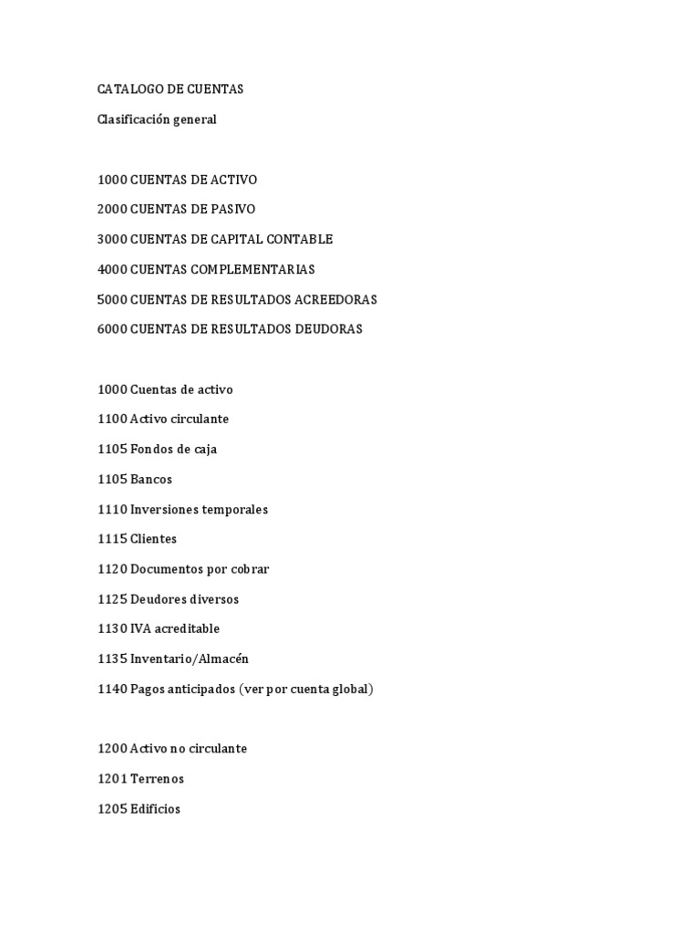 Catálogo de Cuentas Contables | PDF | Finanzas y dinero