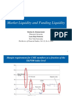 Margin Spiral Market Liquidity Funding Liquidity_by Brunnermeier Pedersen_2009_RFS