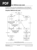 SQLandTMWSDataModel PDF