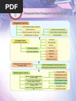 Download 02_bab1 by bambangtriwibowo SN122677052 doc pdf