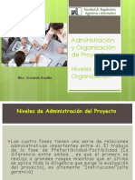 Administración y Organización de Proyectos