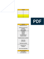 Analisis de Costos de Equipos