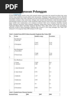 Download Contoh Survey Kepuasan Pelanggan by Rianti Maharani SN122696668 doc pdf