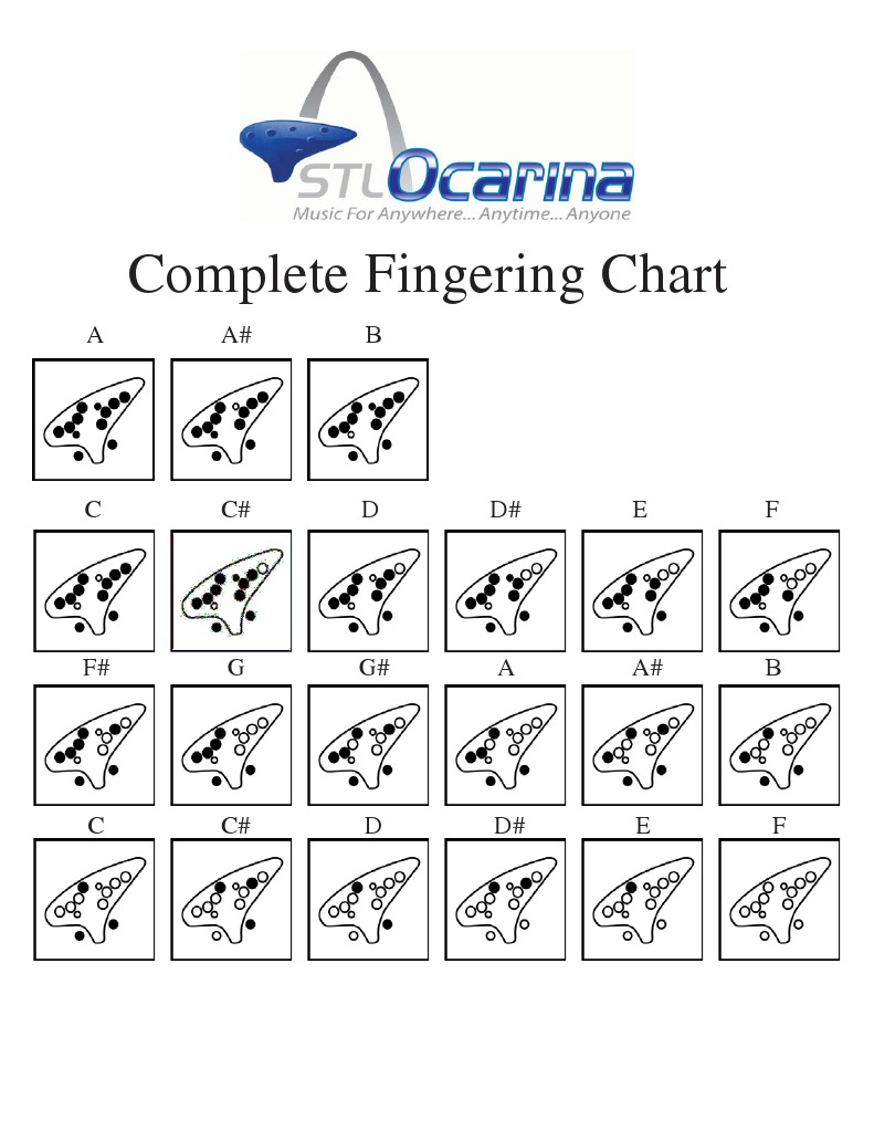 12 Hole Ocarina Fingering Chart Woodwind Instruments Musical Instruments