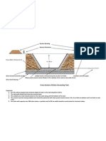 Earthen Bunding Banana Plantation Water Harvesting Tank Cross-Section