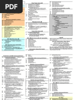 Java Ee