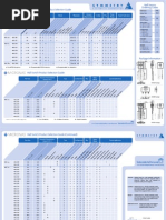 Hall Sensors Selection Guide