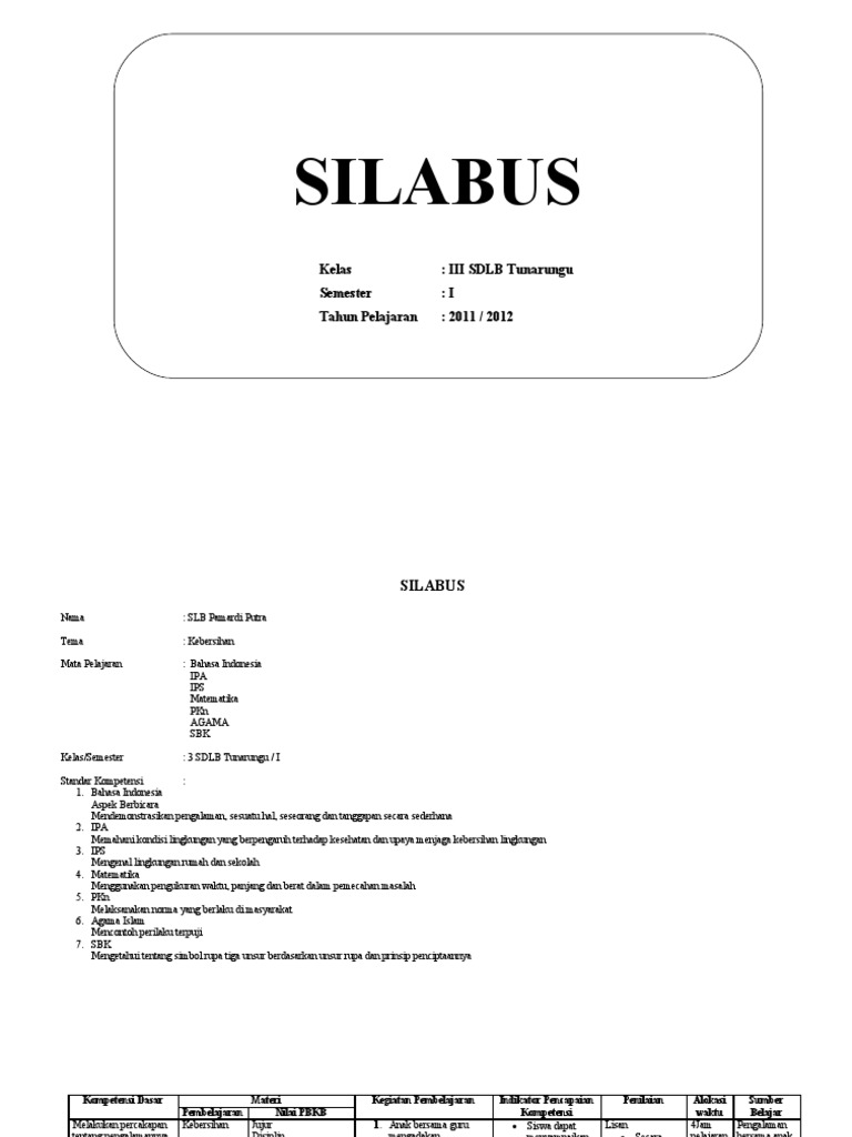 37++ Silabus sdlb tunagrahita kelas 4 info