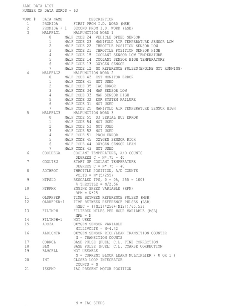 ALDL Data List and Error Codes | PDF | Analog To Digital Converter ...