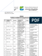 Spisak Studenata Koji Ispunjavaju Uslove Za Dodjelu Općinskih Stipendija Za Akademsku 2012/13. Godinu