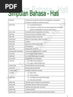Latihan Peribahasa (Soalan Bergambar) - 2