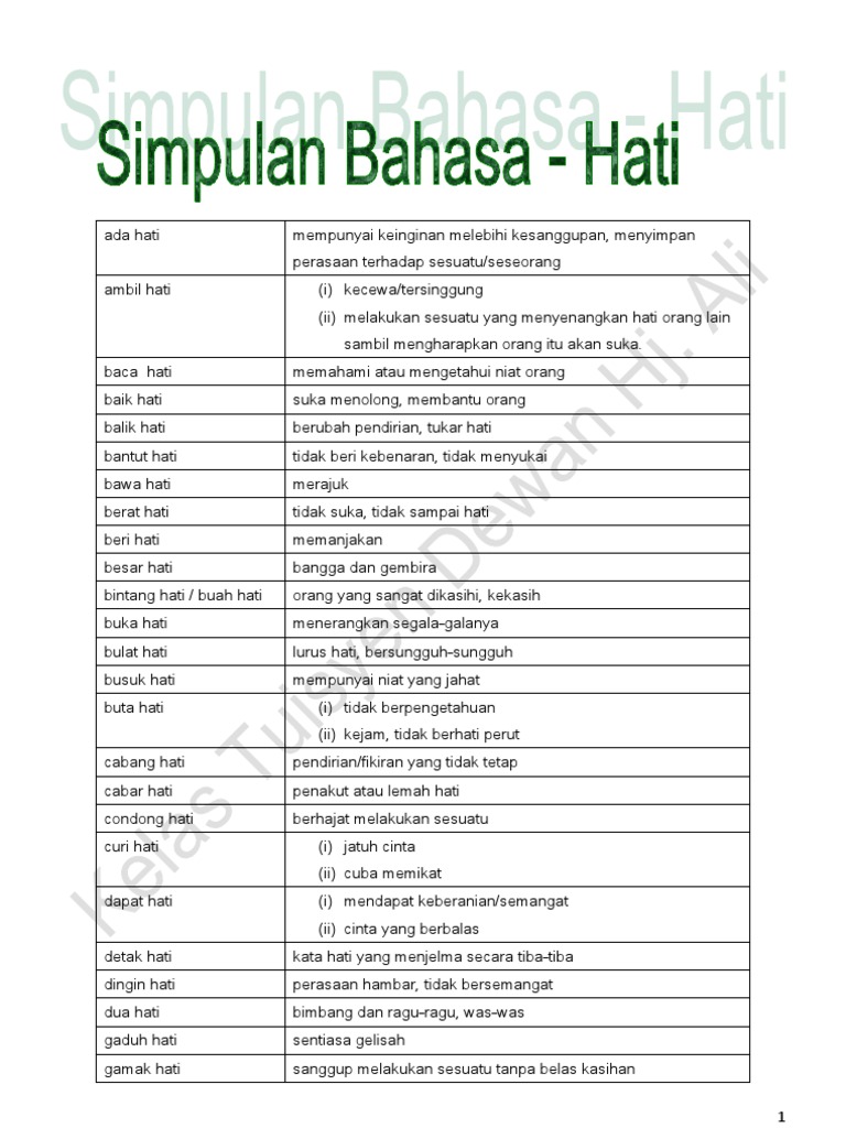 Koleksi Simpulan Bahasa 'Hati'