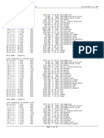 File Permission in Unix Servers