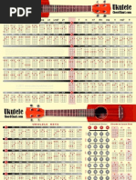 Download ukulele by lhen14142875 SN122771740 doc pdf