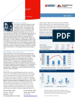 Marketbeat: Industrial Snapshot