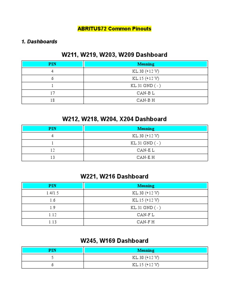 Mercedes ECU and Dashboard Pinouts | PDF | Technology & Engineering