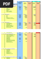 Fluxo de Caixa ADM 2010 - Novembro
