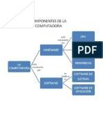 Mapa Conceptual