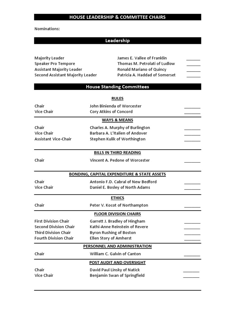 Massachusetts House Leadership & Committees | PDF