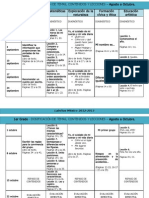 1er Grado - Bloque 1 - Dosificación