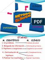Metodo Clinico
