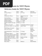 Download Reference books for NEET Physicsdoc by Pradeep Devatagal SN122911919 doc pdf