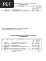 Lista Cladirilor Cu Risc Seismic